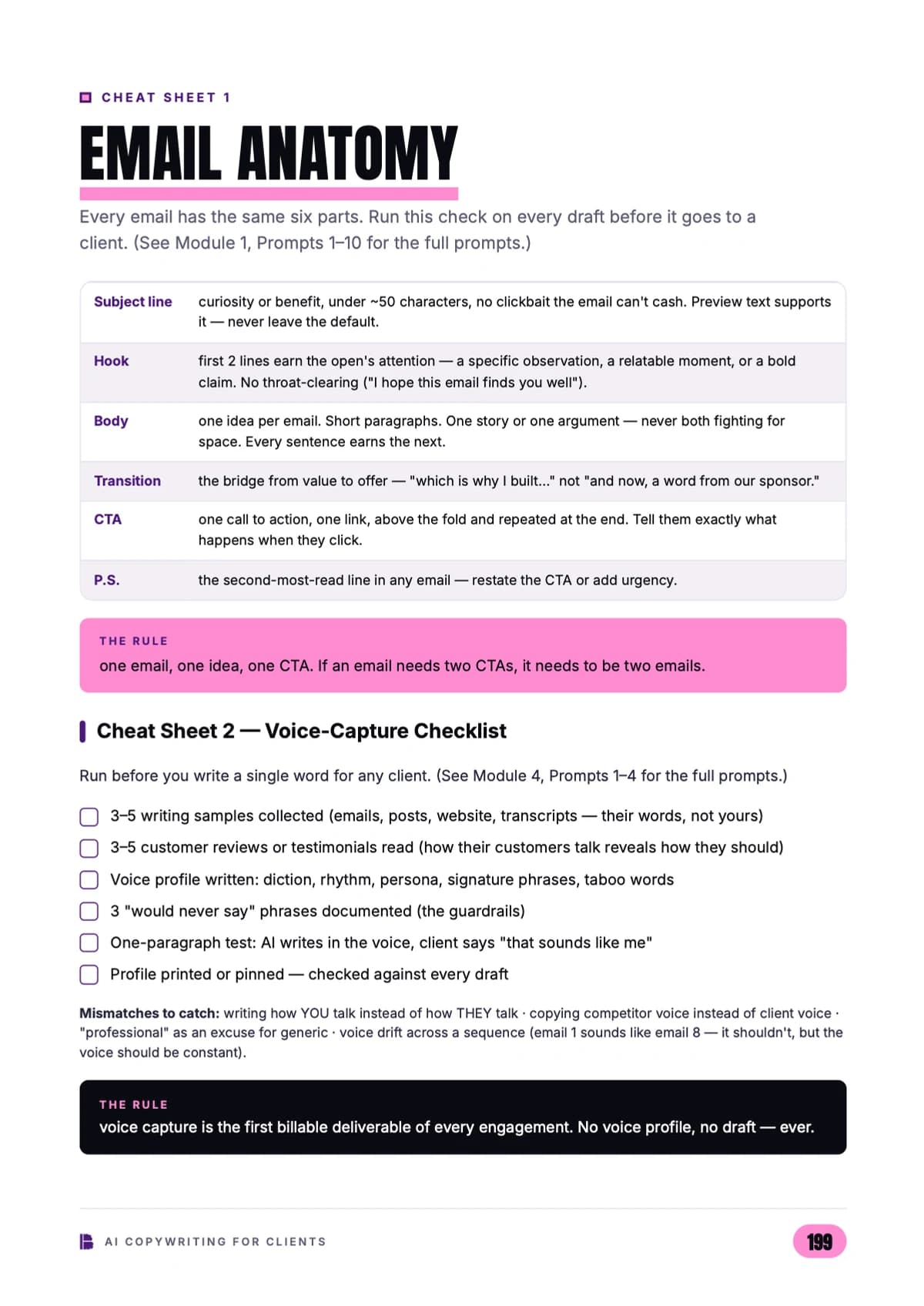 Cheat Sheets 1–2 — email anatomy & voice capture